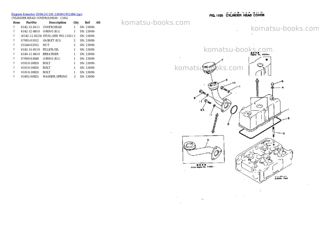 Komatsu 2D94-2G S/N 23000-UP Parts catalog cover Page 2
