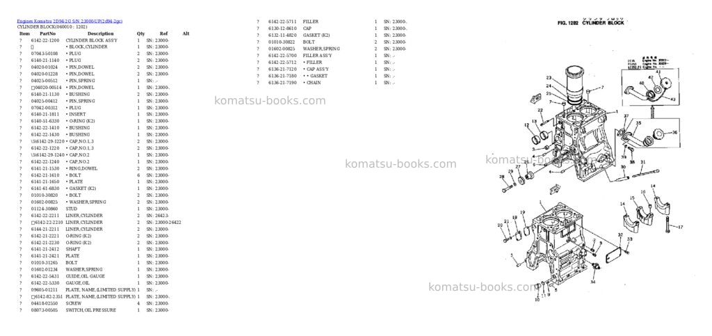 Komatsu 2D94-2G S/N 23000-UP Parts catalog cover Page 7