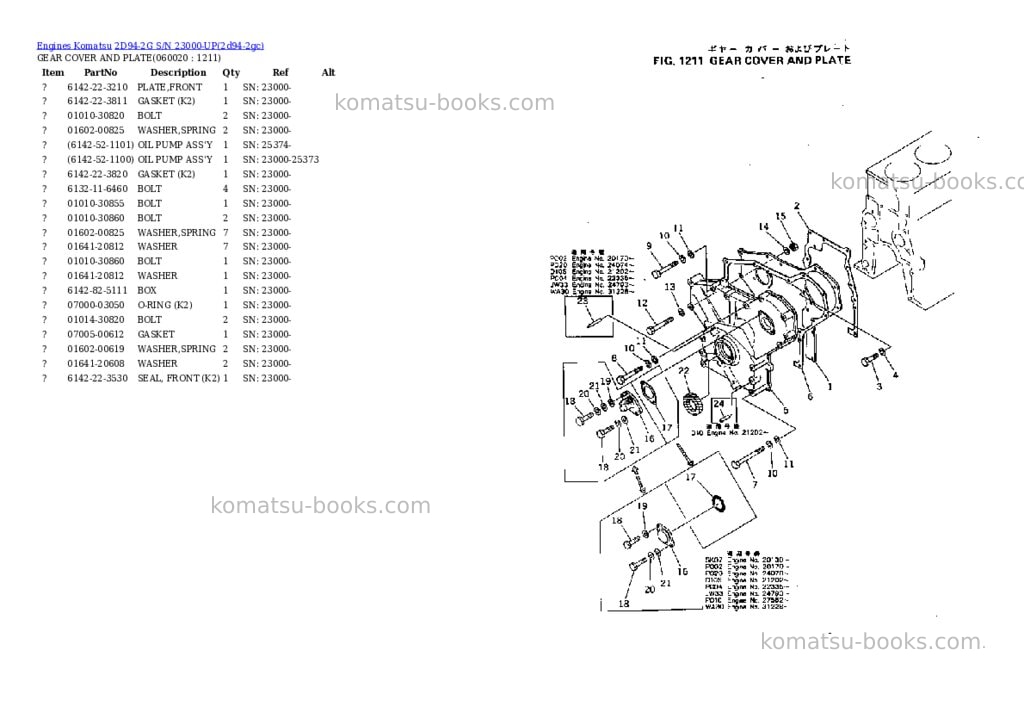 Komatsu 2D94-2G S/N 23000-UP Parts catalog cover Page 8