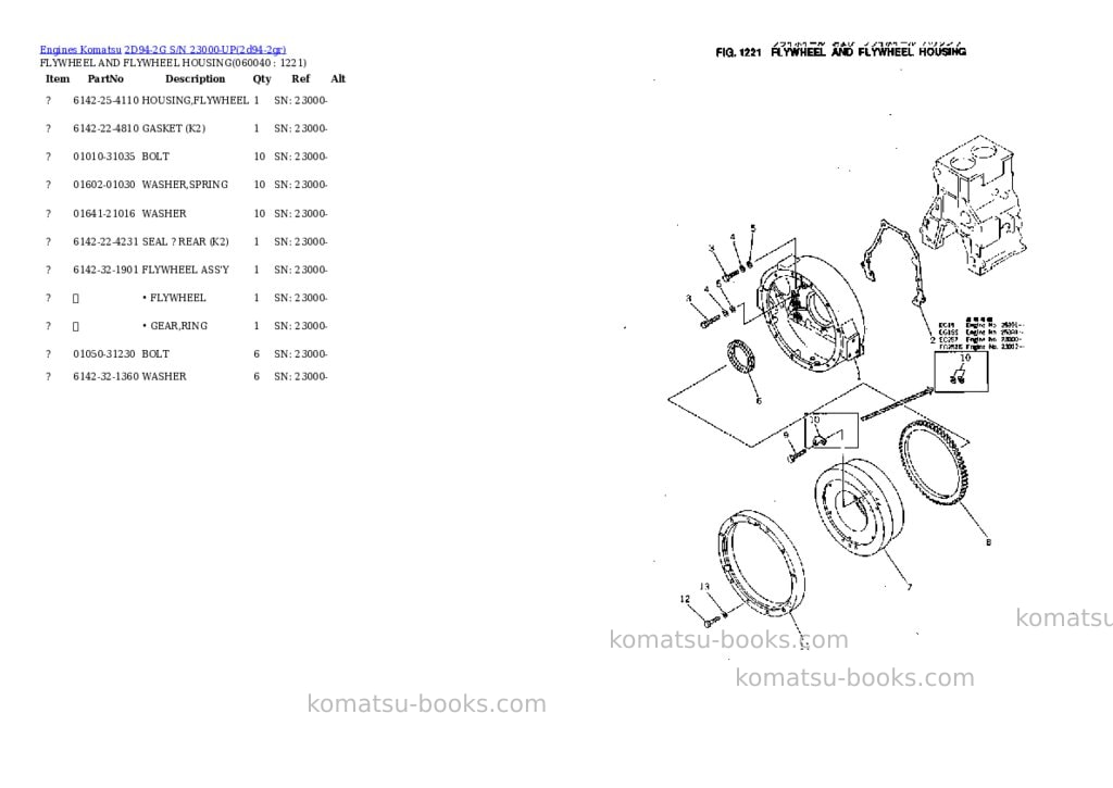 Komatsu 2d94-2g s/n 23000-up Parts catalog cover Page 10