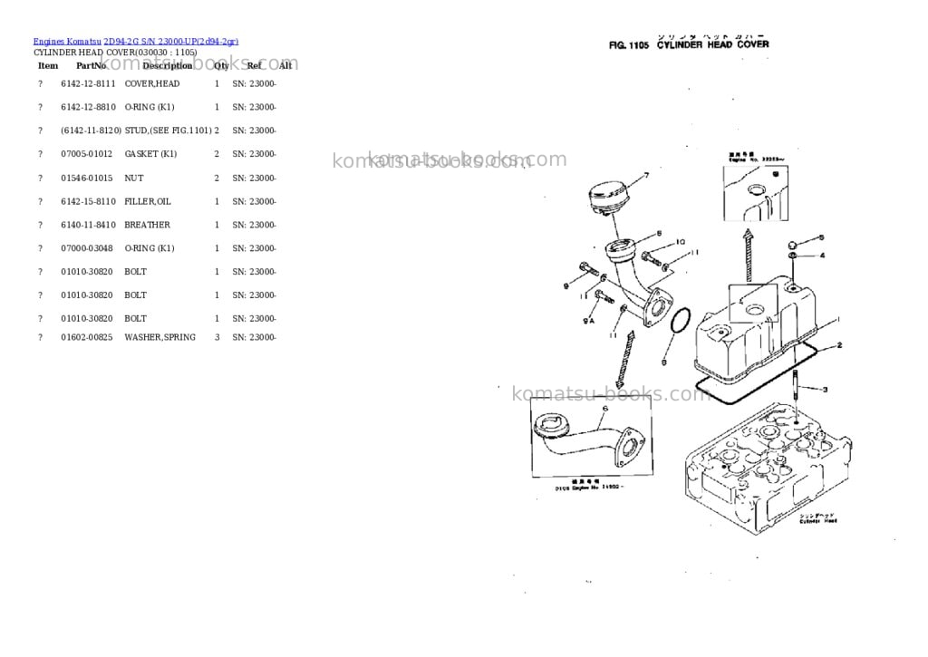 Komatsu 2d94-2g s/n 23000-up Parts catalog cover Page 2
