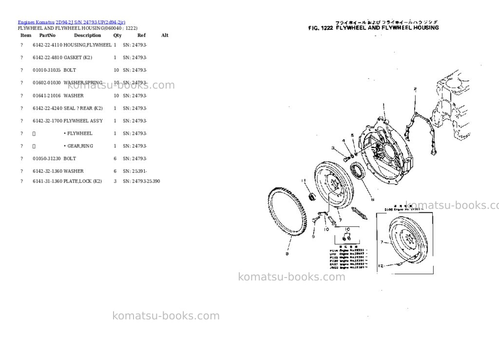 Komatsu 2d94-2j s/n 24793-up Parts catalog cover Page 10