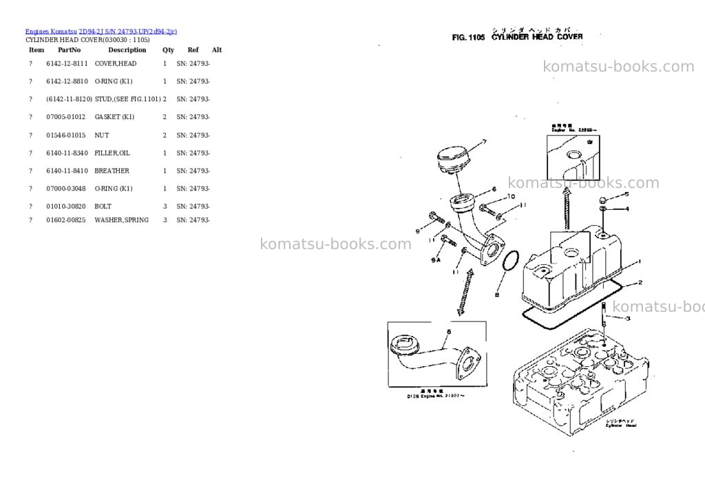 Komatsu 2d94-2j s/n 24793-up Parts catalog cover Page 2
