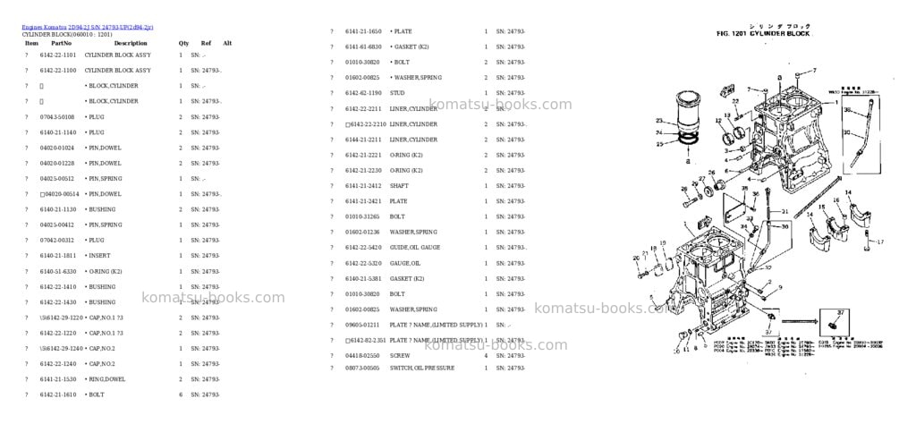 Komatsu 2d94-2j s/n 24793-up Parts catalog cover Page 7