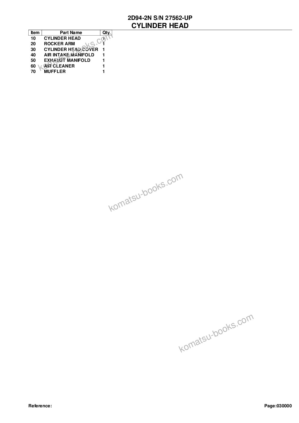 Komatsu 2D94-2N S/N 27562-UP Parts catalog cover Page 2 Komatsu 2D94-2N S/N 27562-UP Parts catalog cover Page 2