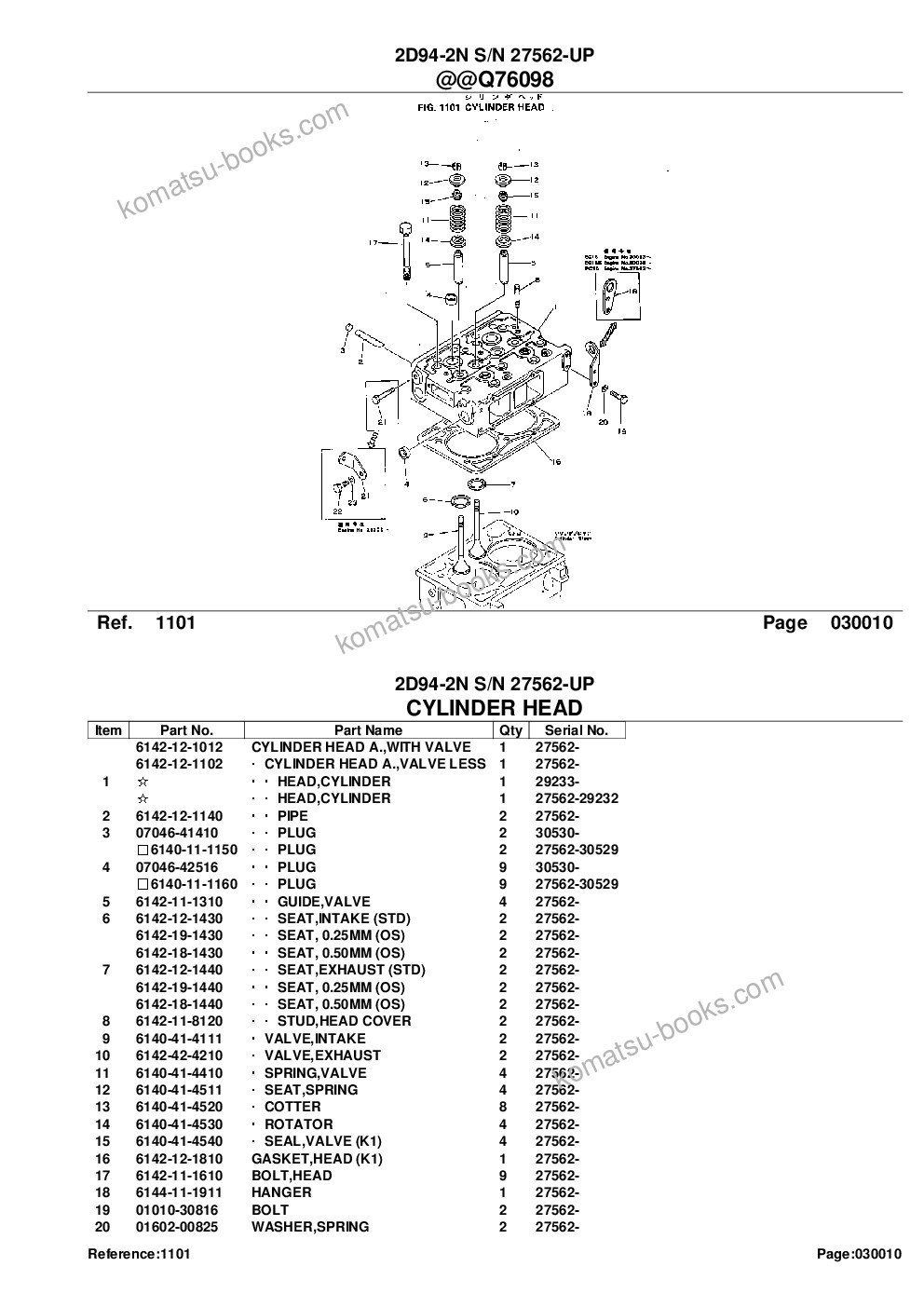 Komatsu 2D94-2N S/N 27562-UP Parts catalog cover Page 3 Komatsu 2D94-2N S/N 27562-UP Parts catalog cover Page 3