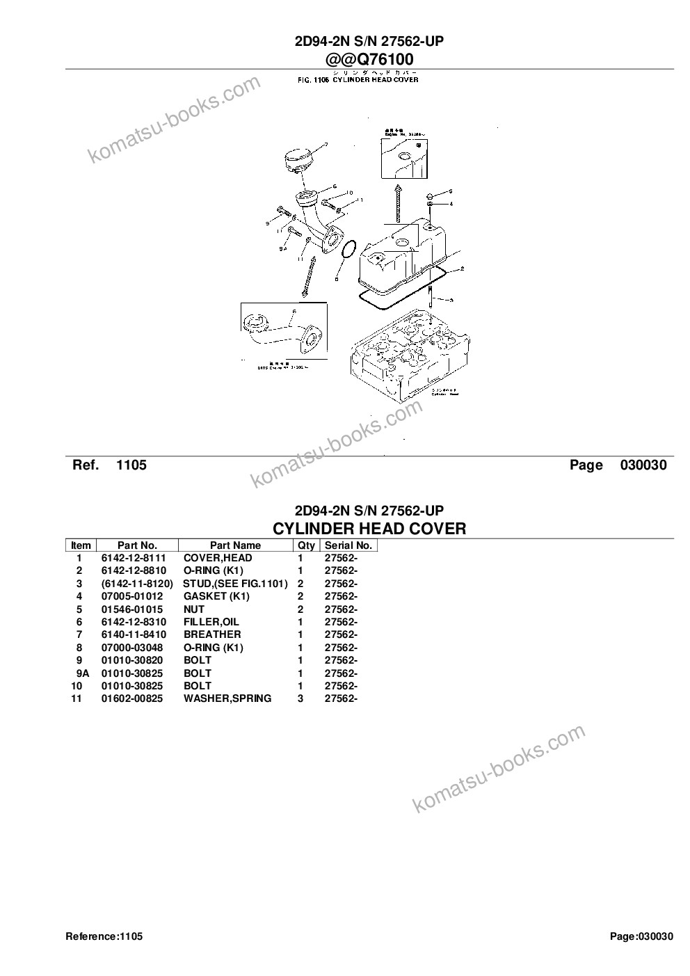Komatsu 2D94-2N S/N 27562-UP Parts catalog cover Page 6 Komatsu 2D94-2N S/N 27562-UP Parts catalog cover Page 6