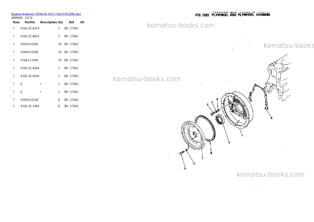 Komatsu 2d94-2n s/n 27562-up Parts catalog cover Page 10 Komatsu 2d94-2n s/n 27562-up Parts catalog cover Page 10
