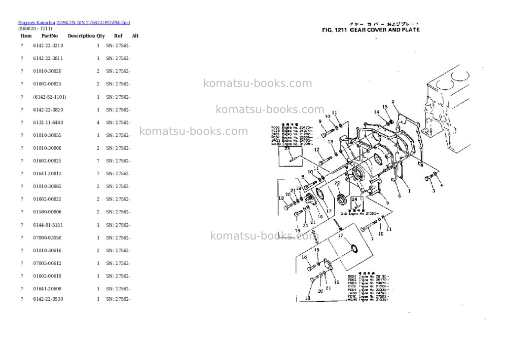 Komatsu 2d94-2n s/n 27562-up Parts catalog cover Page 8 Komatsu 2d94-2n s/n 27562-up Parts catalog cover Page 8