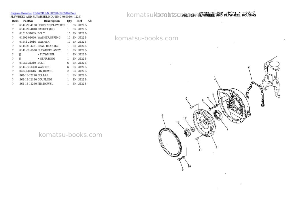 Komatsu 2D94-2R S/N 31228-UP Parts catalog cover Page 10 Komatsu 2D94-2R S/N 31228-UP Parts catalog cover Page 10
