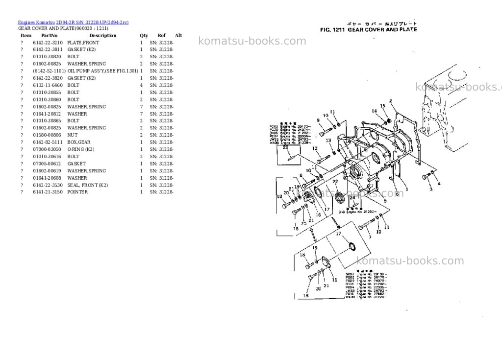 Komatsu 2D94-2R S/N 31228-UP Parts catalog cover Page 8 Komatsu 2D94-2R S/N 31228-UP Parts catalog cover Page 8