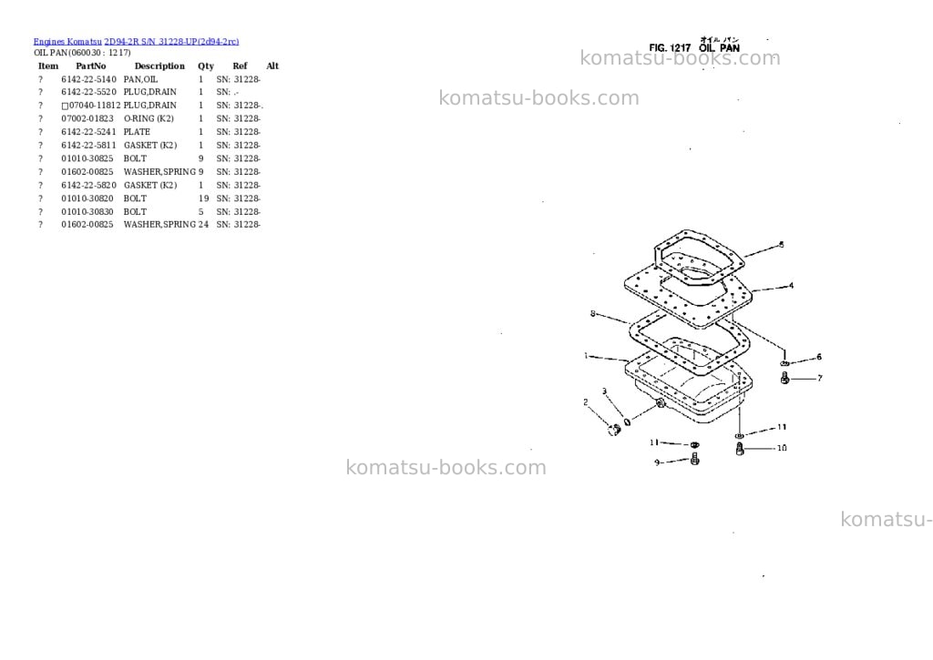 Komatsu 2D94-2R S/N 31228-UP Parts catalog cover Page 9 Komatsu 2D94-2R S/N 31228-UP Parts catalog cover Page 9