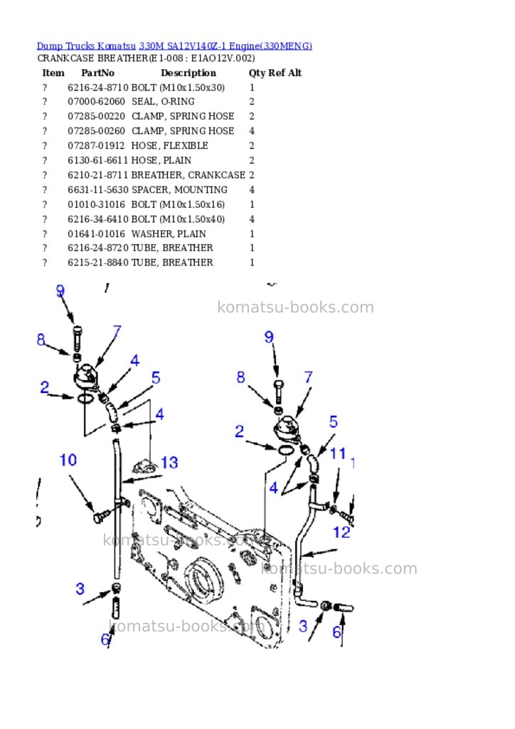 Komatsu 330m sa12v140z-1 engine Parts catalog cover Page 4 Komatsu 330m sa12v140z-1 engine Parts catalog cover Page 4