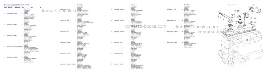 Komatsu 35d s/n 373322201 - up Parts catalog cover Page 9