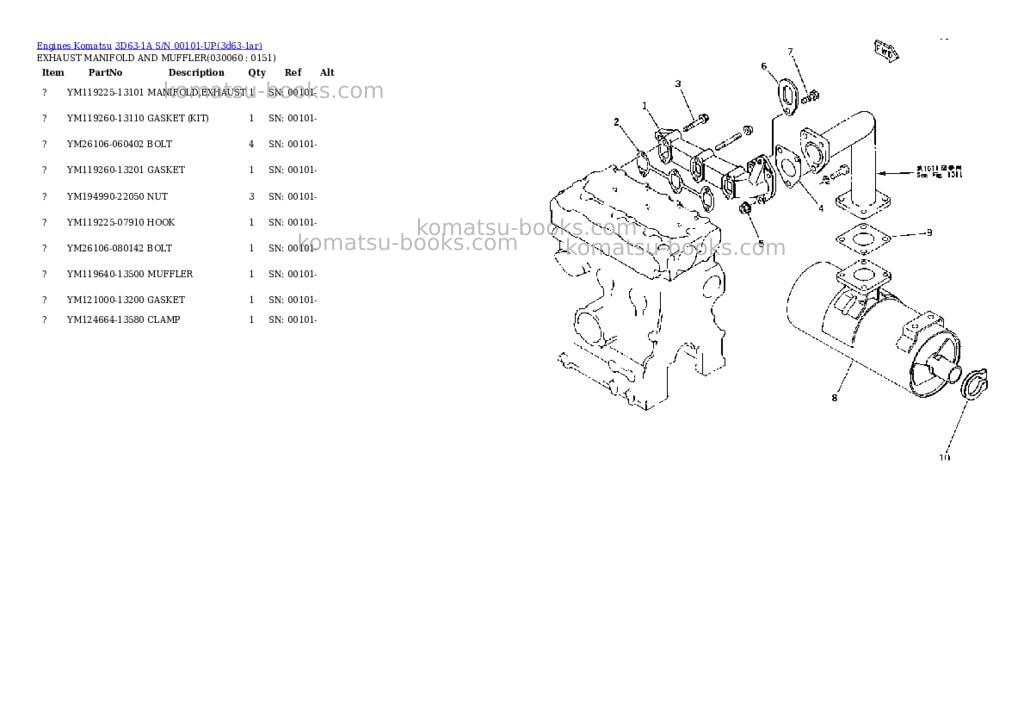 Komatsu 3d63-1a s/n 00101-up Parts catalog cover Page 5