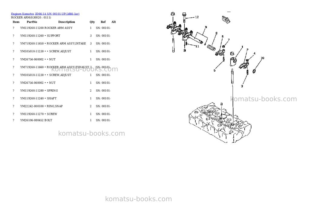 Komatsu 3d66-1a s/n 00101-up Parts catalog cover Komatsu 3d66-1a s/n 00101-up Parts catalog cover