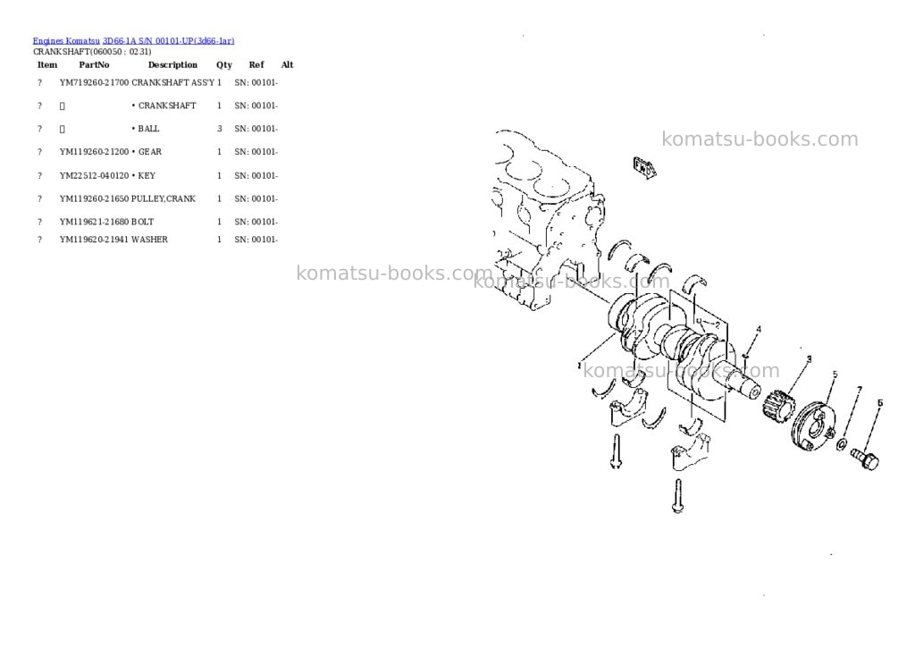 Komatsu 3d66-1a s/n 00101-up Parts catalog cover Page 10 Komatsu 3d66-1a s/n 00101-up Parts catalog cover Page 10