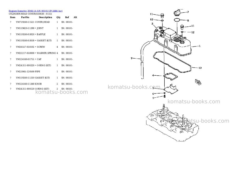 Komatsu 3d66-1a s/n 00101-up Parts catalog cover Page 2 Komatsu 3d66-1a s/n 00101-up Parts catalog cover Page 2