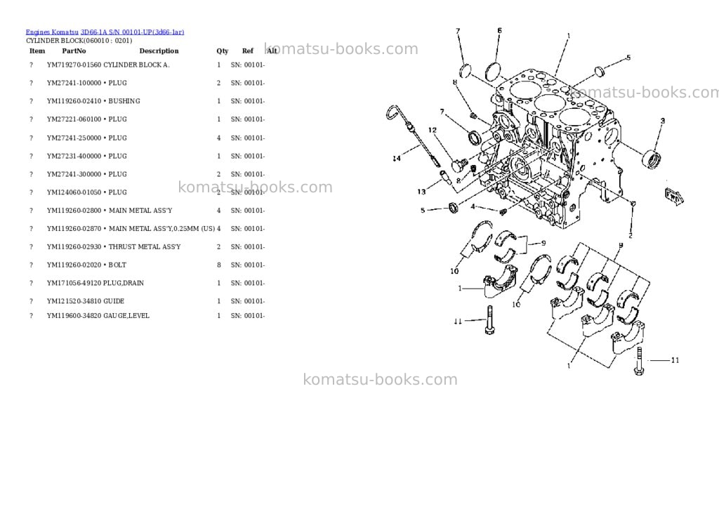 Komatsu 3d66-1a s/n 00101-up Parts catalog cover Page 6 Komatsu 3d66-1a s/n 00101-up Parts catalog cover Page 6