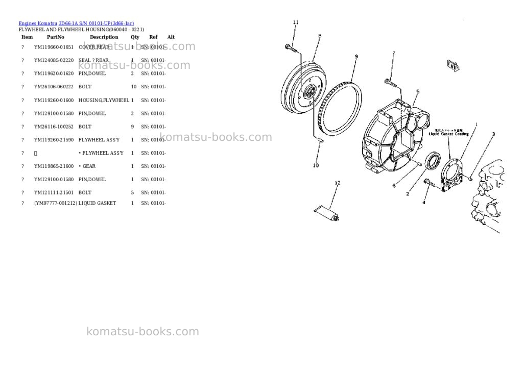 Komatsu 3d66-1a s/n 00101-up Parts catalog cover Page 9 Komatsu 3d66-1a s/n 00101-up Parts catalog cover Page 9
