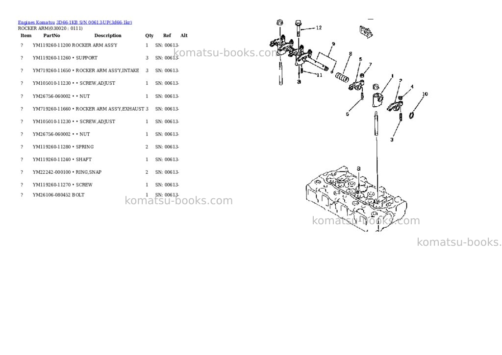 Komatsu 3d66-1kb s/n 00613-up Parts catalog cover