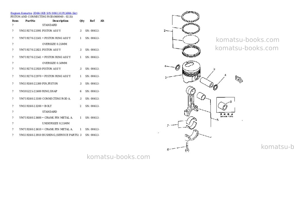 Komatsu 3d66-1kb s/n 00613-up Parts catalog cover Page 10
