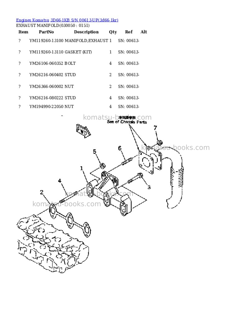 Komatsu 3d66-1kb s/n 00613-up Parts catalog cover Page 4