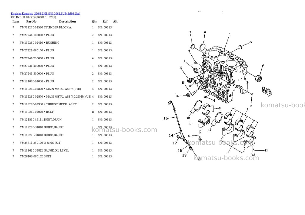 Komatsu 3d66-1kb s/n 00613-up Parts catalog cover Page 5