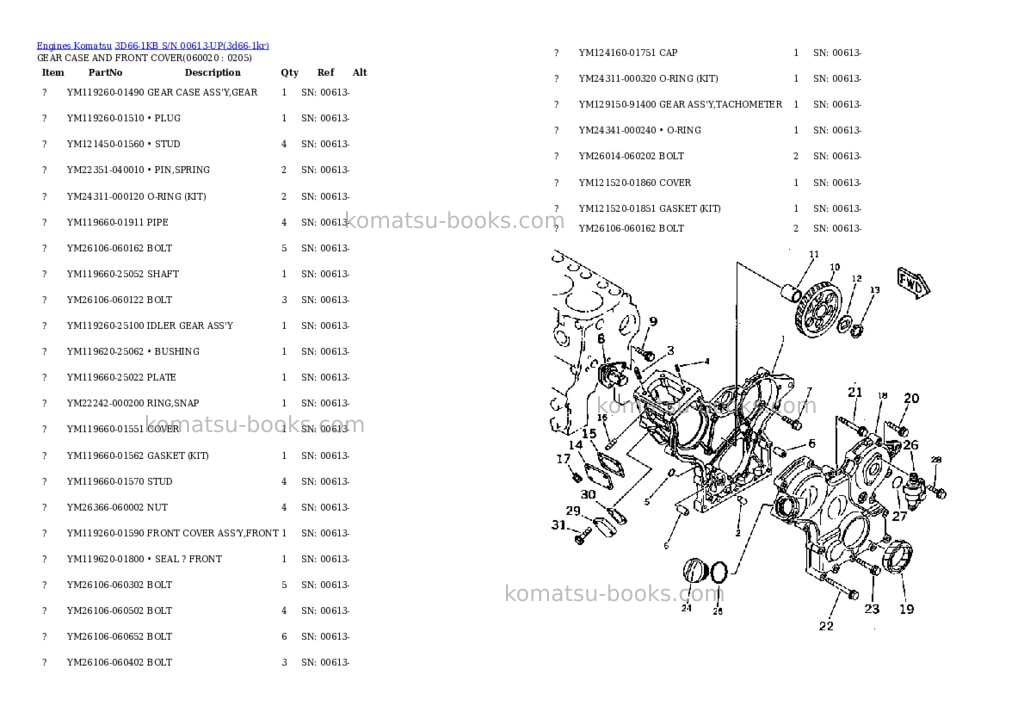 Komatsu 3d66-1kb s/n 00613-up Parts catalog cover Page 6