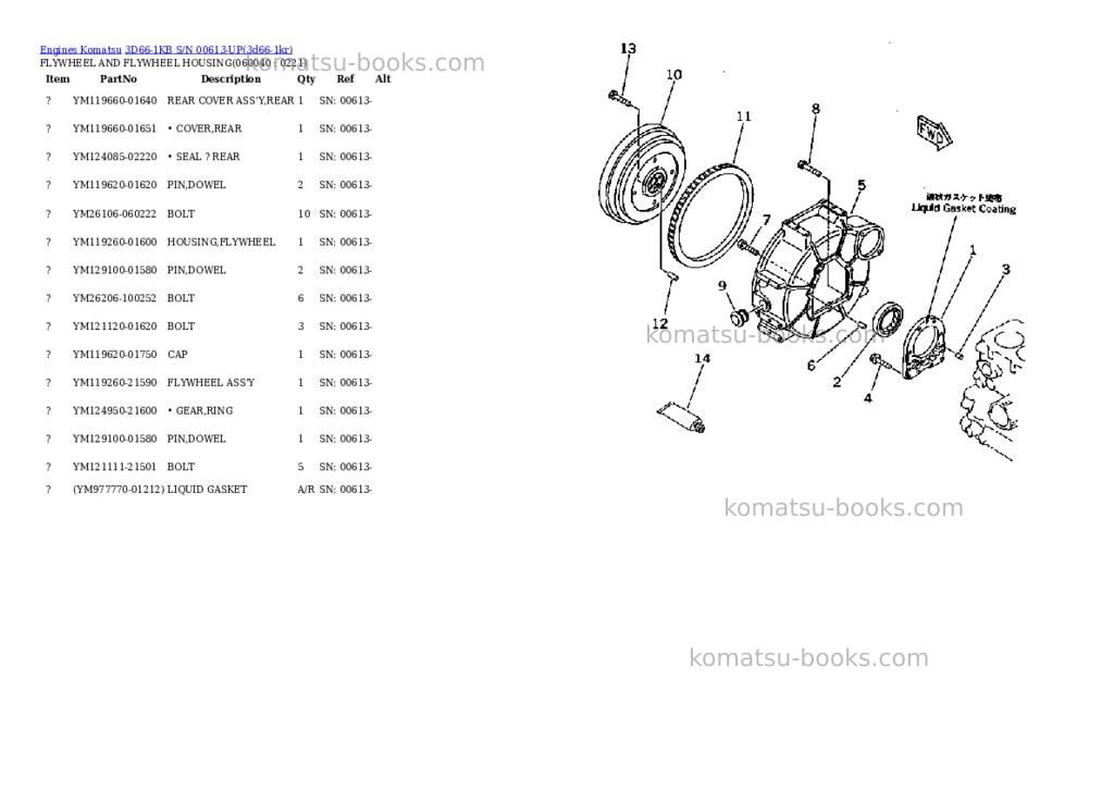 Komatsu 3d66-1kb s/n 00613-up Parts catalog cover Page 8