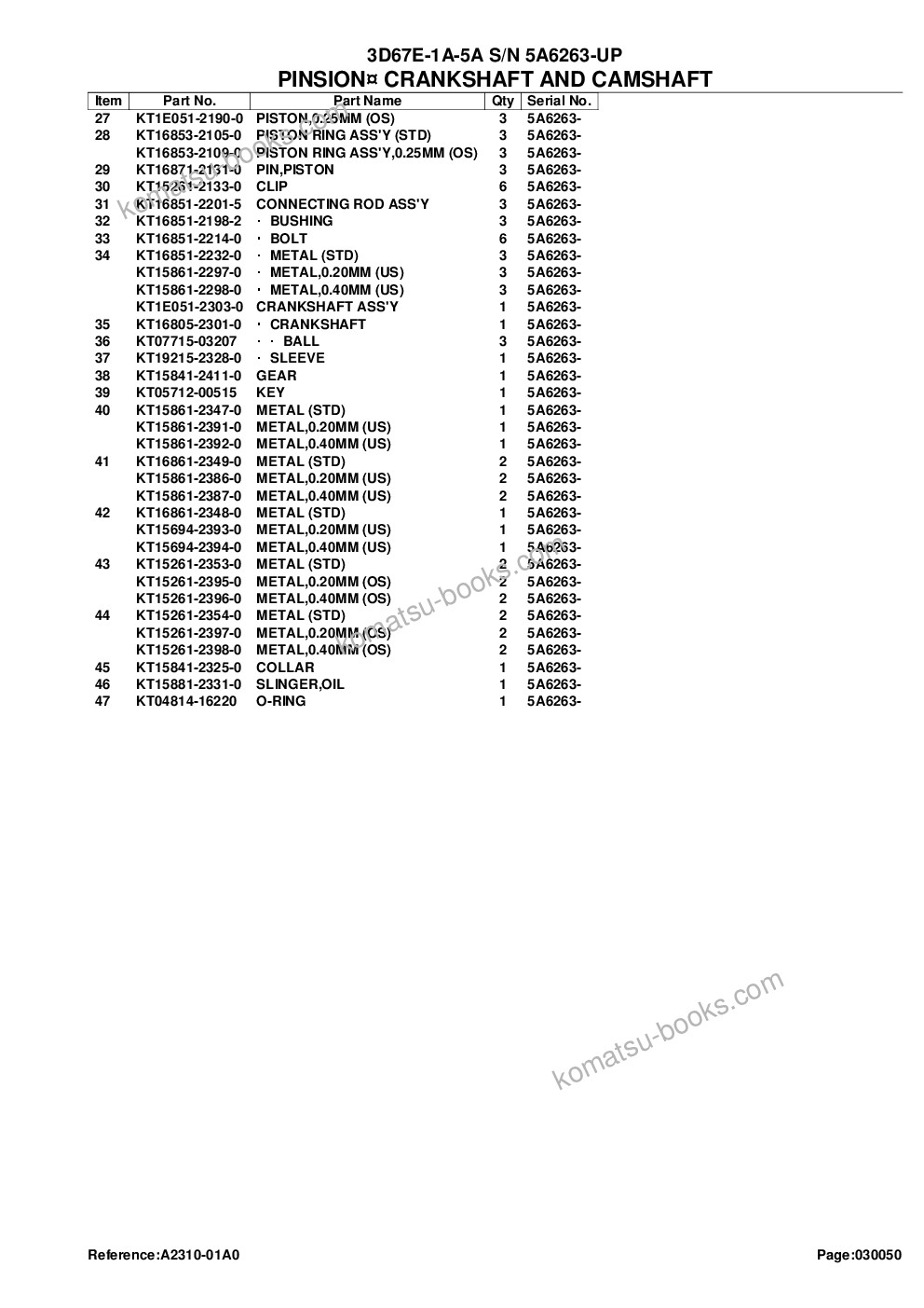 Komatsu 3d67e-1a-5a s/n 5a6263-up Parts catalog cover Page 10