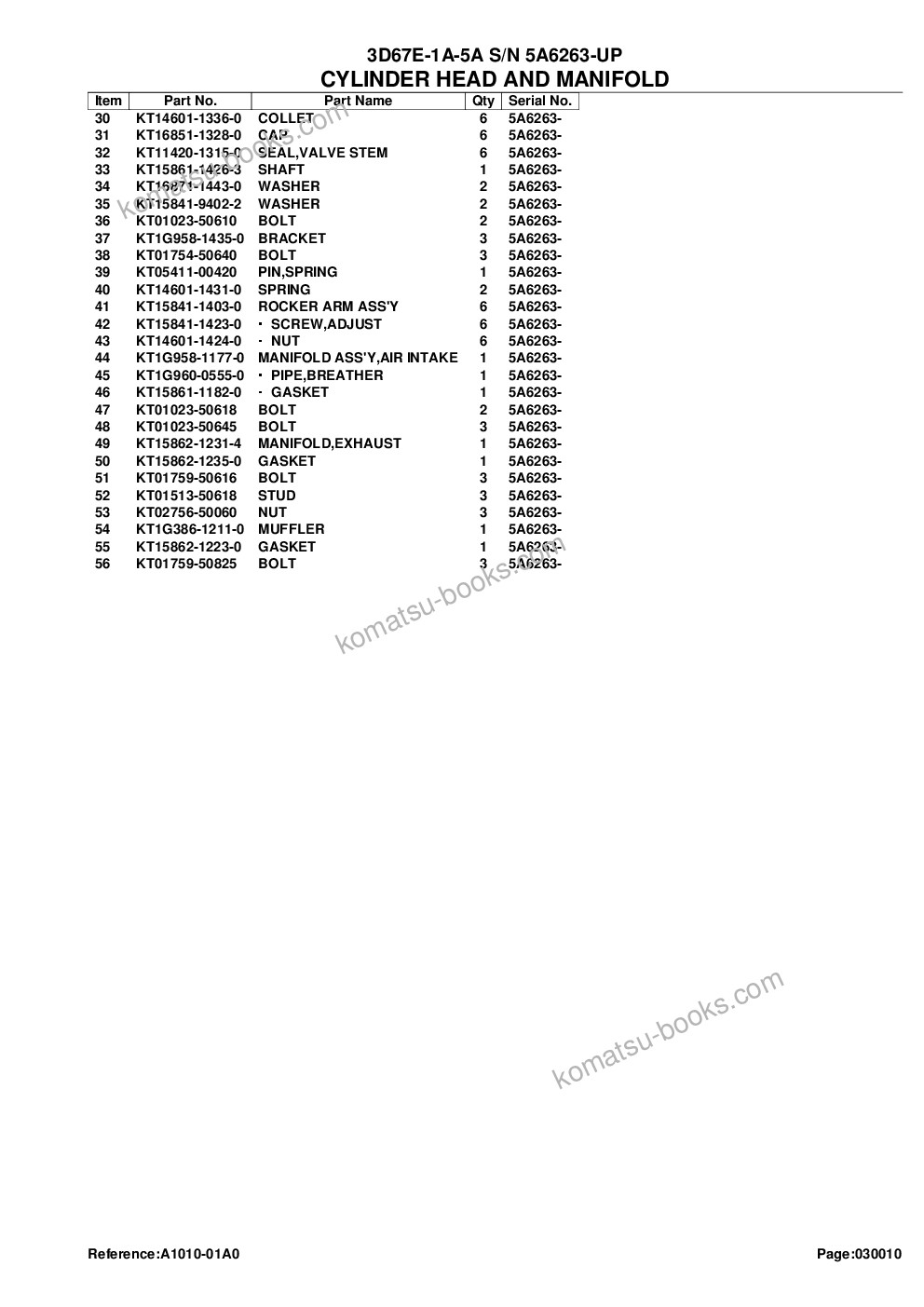 Komatsu 3d67e-1a-5a s/n 5a6263-up Parts catalog cover Page 4