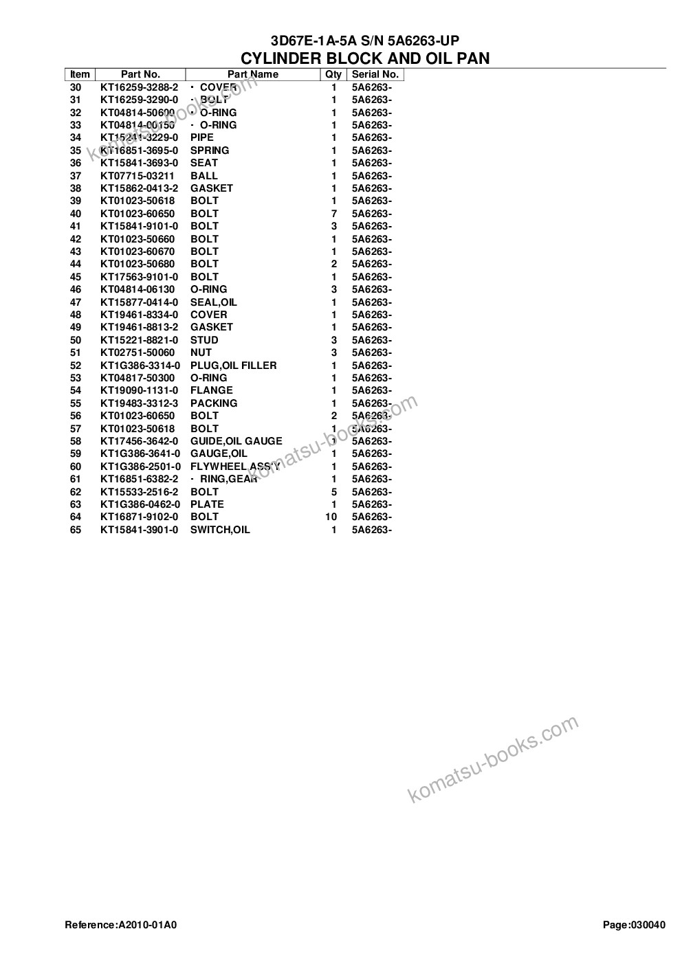 Komatsu 3d67e-1a-5a s/n 5a6263-up Parts catalog cover Page 8