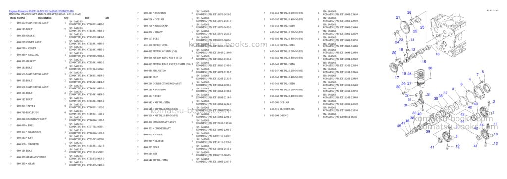 Komatsu 3d67e-1a-mx s/n 5a6263-up Parts catalog cover Page 3