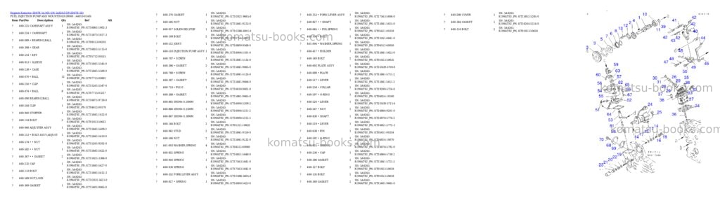 Komatsu 3d67e-1a-mx s/n 5a6263-up Parts catalog cover Page 5