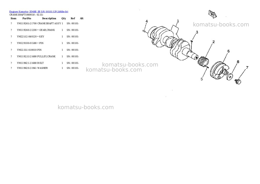 Komatsu 3D68E-3B S/N 00101-UP Parts catalog cover Page 10