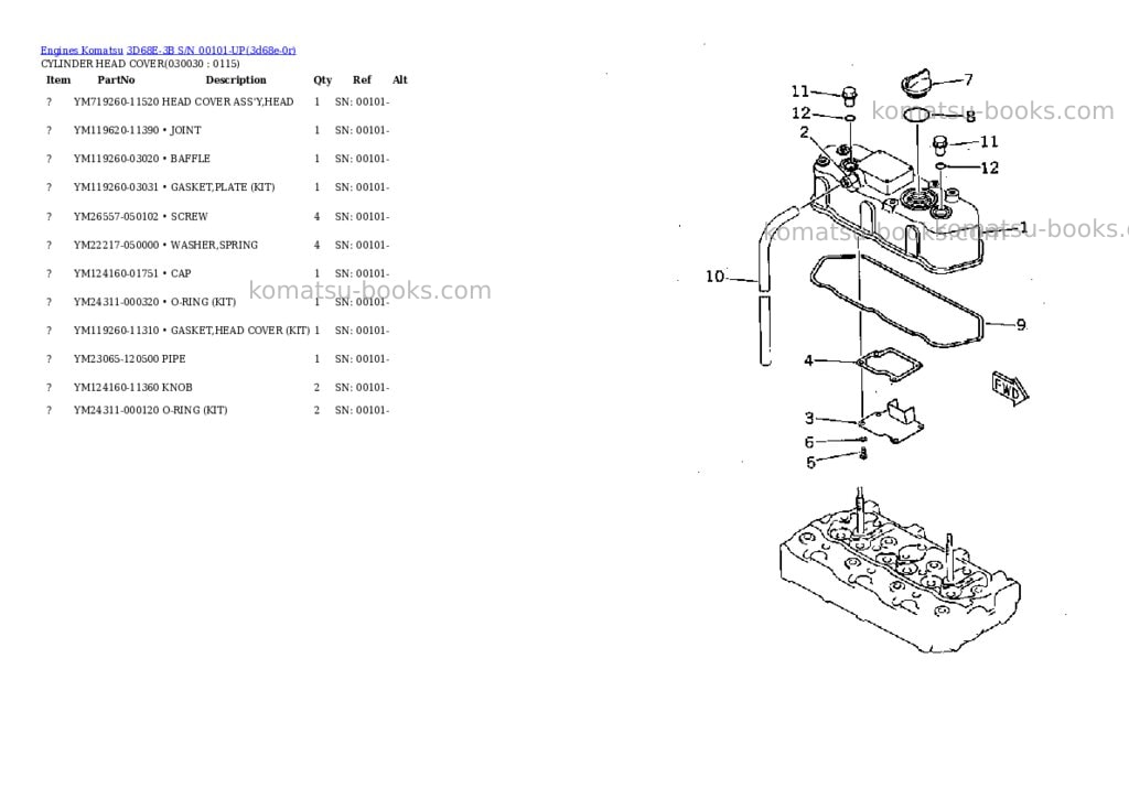 Komatsu 3D68E-3B S/N 00101-UP Parts catalog cover Page 2