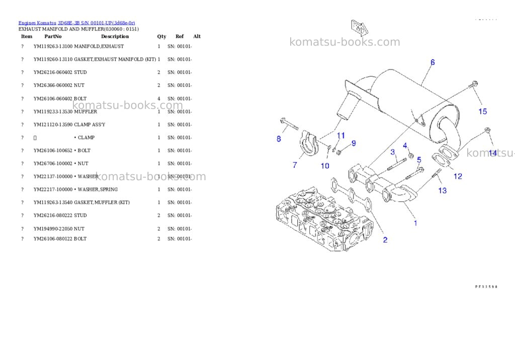 Komatsu 3D68E-3B S/N 00101-UP Parts catalog cover Page 5