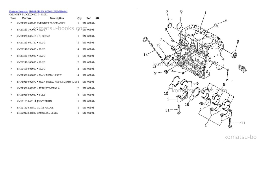 Komatsu 3D68E-3B S/N 00101-UP Parts catalog cover Page 6