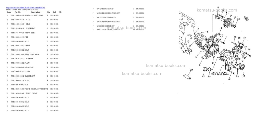 Komatsu 3D68E-3B S/N 00101-UP Parts catalog cover Page 7