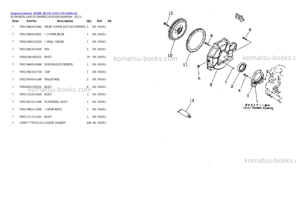 Komatsu 3D68E-3B S/N 00101-UP Parts catalog cover Page 9