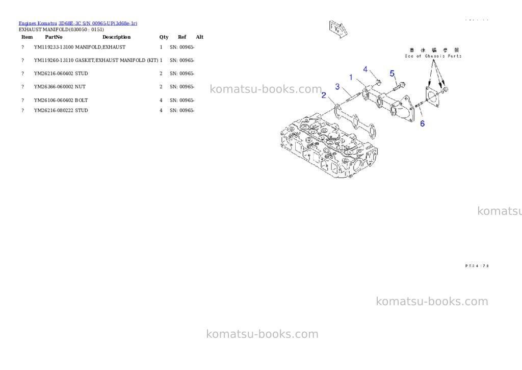 Komatsu 3d68e-3c s/n 00965-up Parts catalog cover Page 4