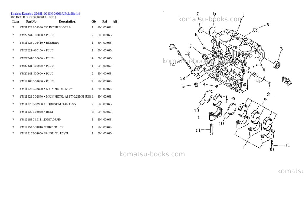 Komatsu 3d68e-3c s/n 00965-up Parts catalog cover Page 5