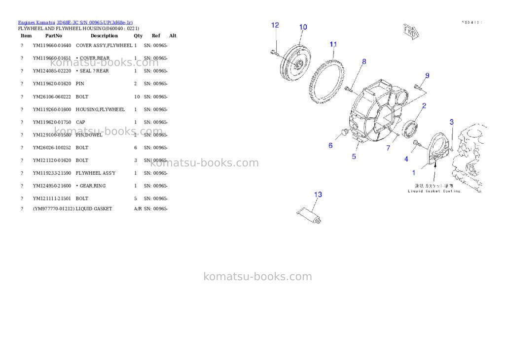 Komatsu 3d68e-3c s/n 00965-up Parts catalog cover Page 8
