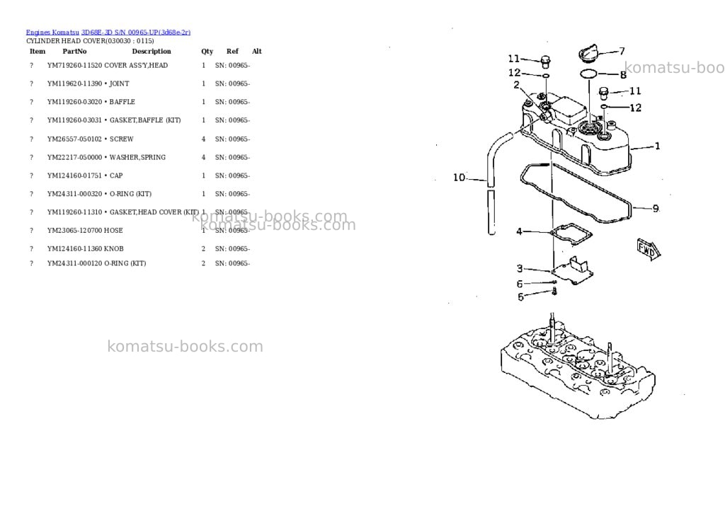 Komatsu 3d68e-3d s/n 00965-up Parts catalog cover Page 2