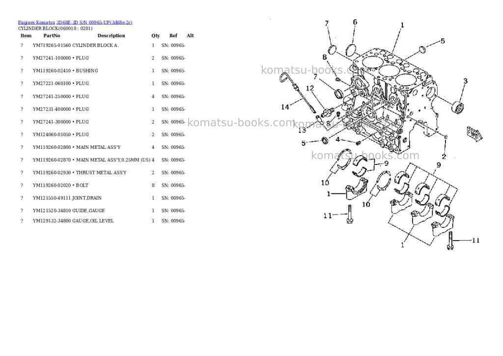 Komatsu 3d68e-3d s/n 00965-up Parts catalog cover Page 5