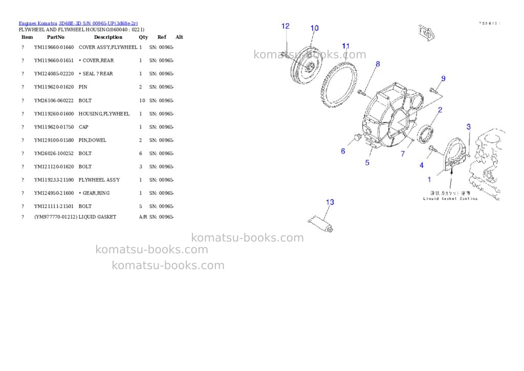 Komatsu 3d68e-3d s/n 00965-up Parts catalog cover Page 8