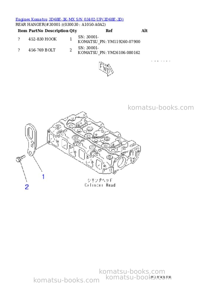 Komatsu 3d68e-3k-mx s/n 03402-up Parts catalog cover Page 2 Komatsu 3d68e-3k-mx s/n 03402-up Parts catalog cover Page 2