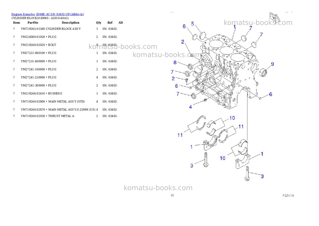 Komatsu 3d68e-3g s/n 03402-up Parts catalog cover Page 5