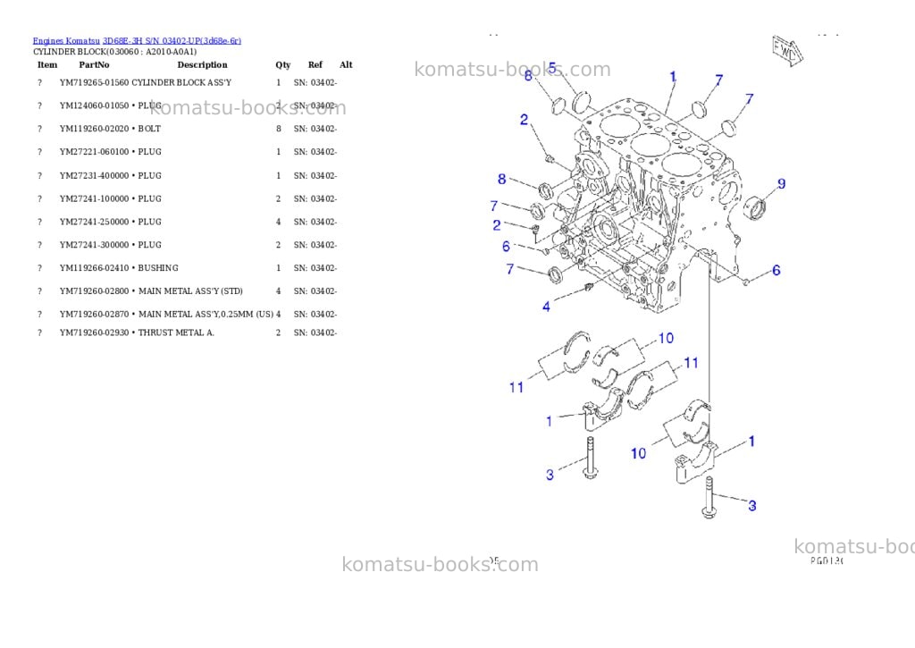 Komatsu 3d68e-3h s/n 03402-up Parts catalog cover Page 5